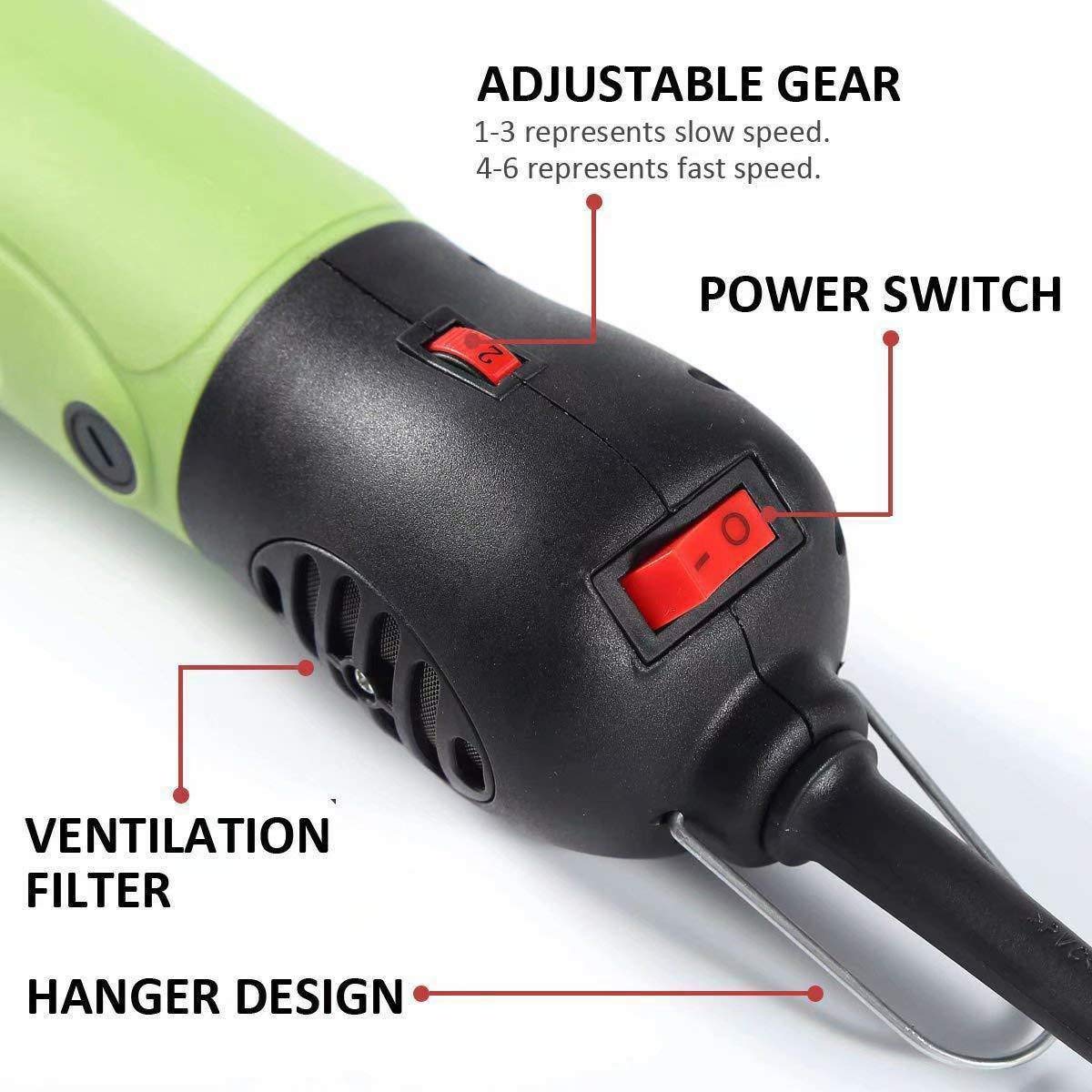 GagalU Hair Grooming Trimmer 1080W 220V Electric Shearing Clipper Shear Sheep Goats Alpaca Shears Pet Hair Shearing Machine Cutter Wool Scissor Farm Supplies